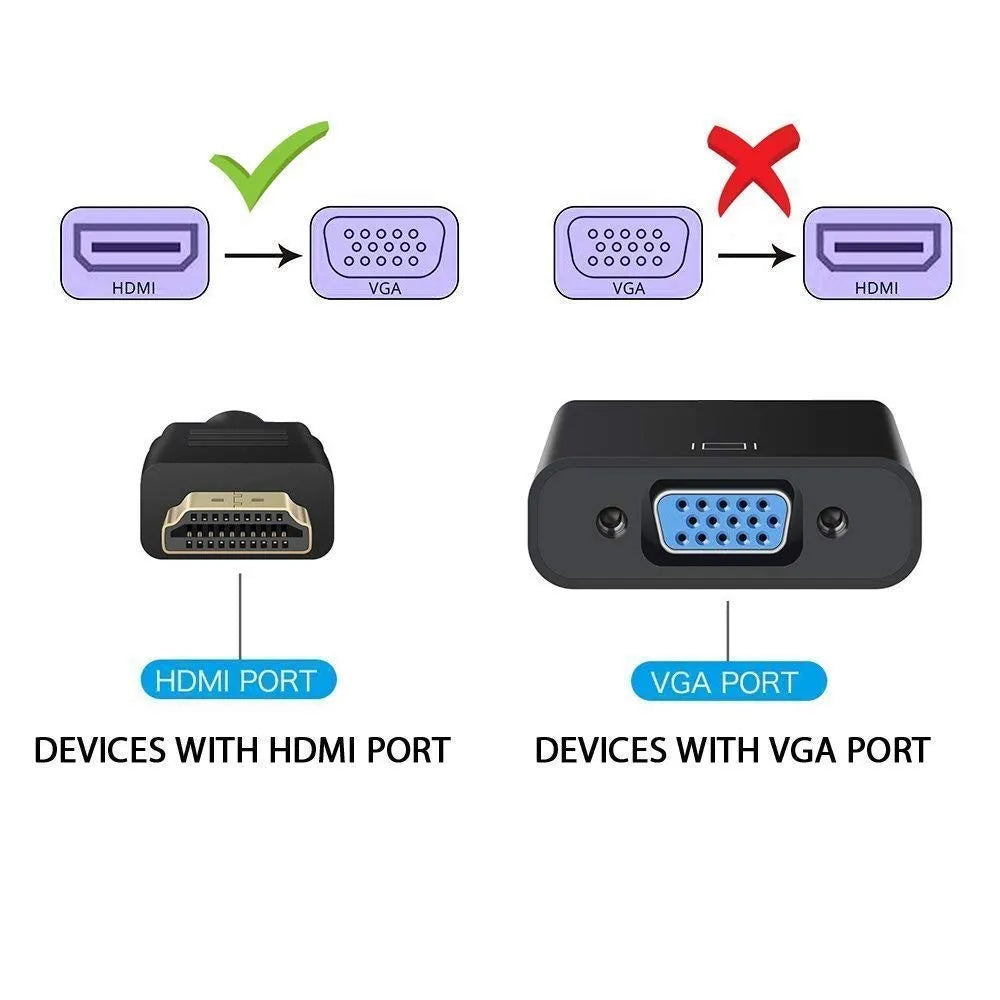 HDMI to VGA Adapter Active HDMI Male to VGA Female Converter upto 19x1080 @60Hz