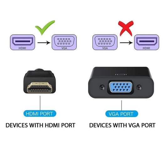 HDMI to VGA Adapter Active HDMI Male to VGA Female Converter upto 19x1080 @60Hz