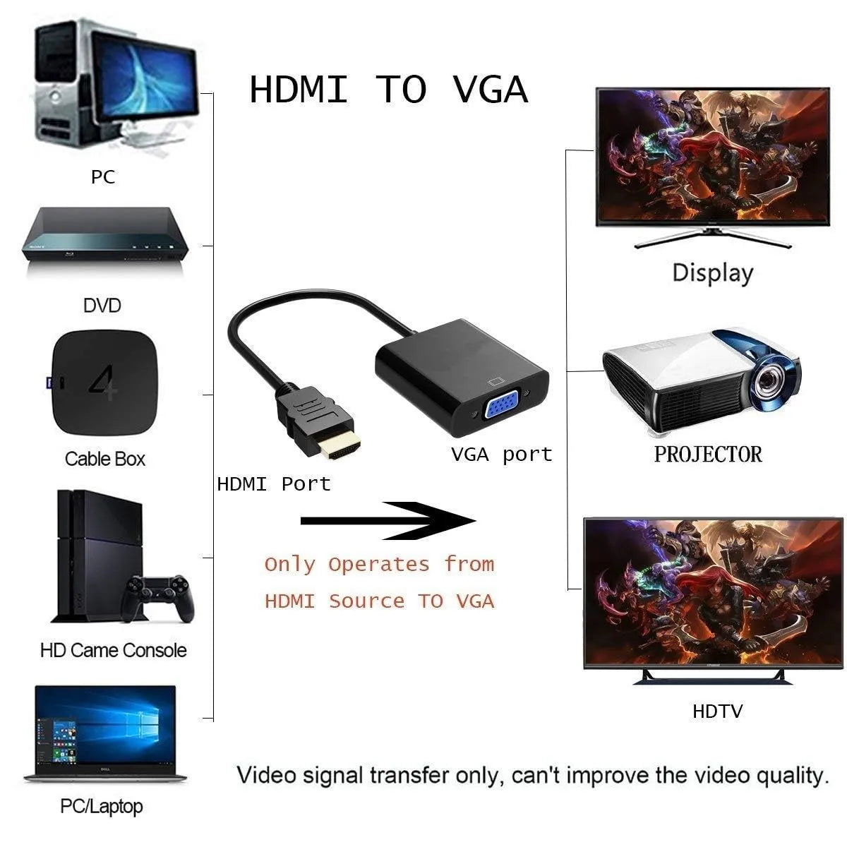 HDMI to VGA Adapter Active HDMI Male to VGA Female Converter upto 19x1080 @60Hz
