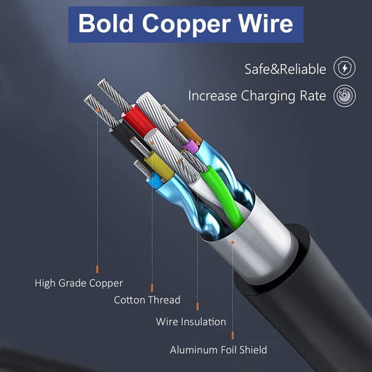 Laptop Adapter compatible for HP (90W 4.62A 19.5V) Blue Pin - 4.5mm x 3.0mm Pin | Suitable for Hp Pavilion 14-CF0000NE