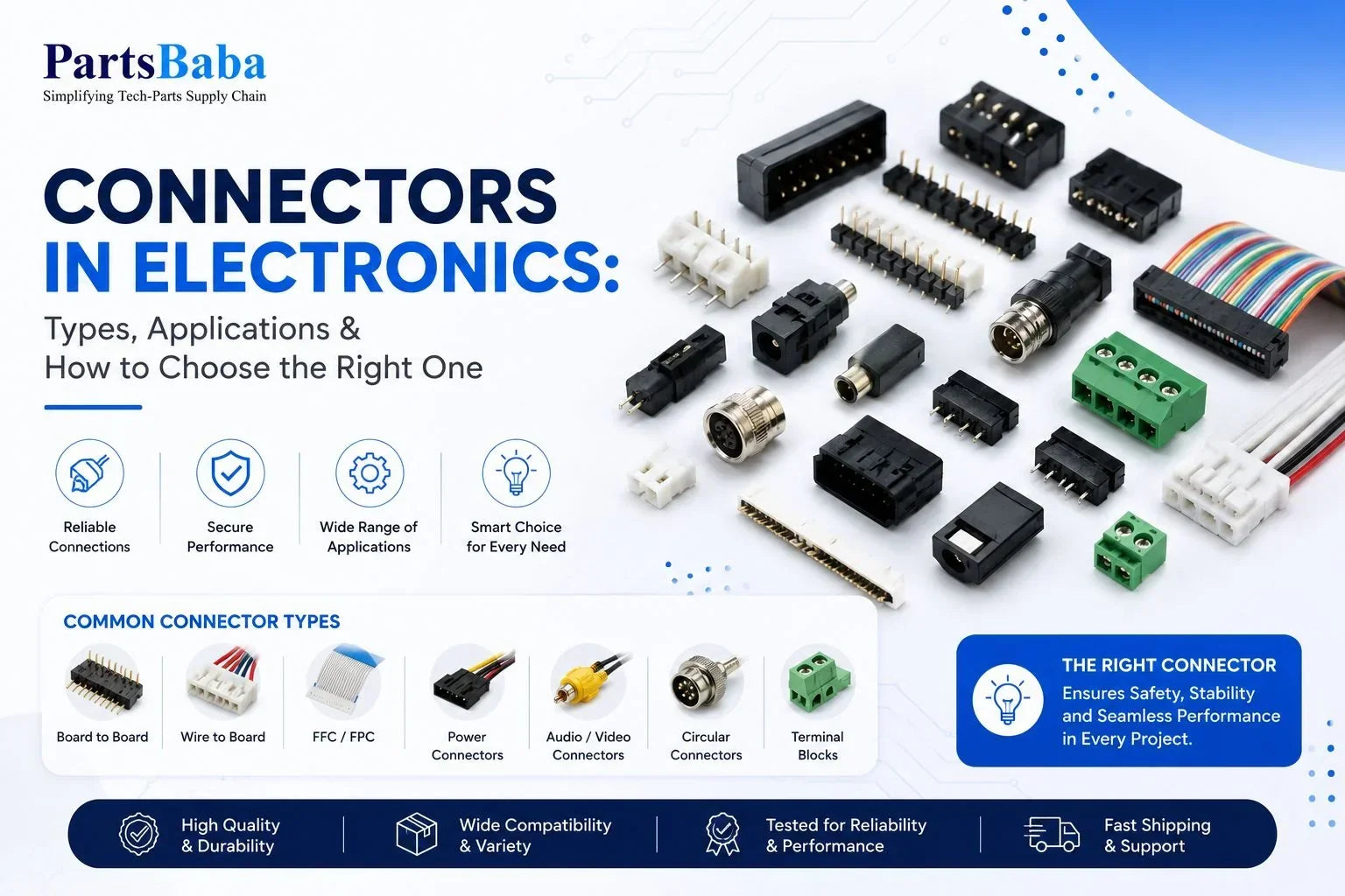 Various electronic connectors including board-to-board, wire-to-board, FFC/FPC, power, audio/video, circular connectors, and terminal blocks for different electronics applications.