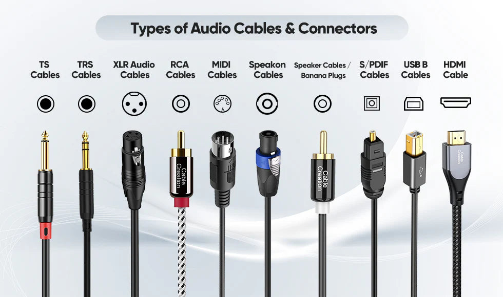 Understanding Different Types of Cables