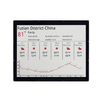 12.48 inch Three-Color E-Ink Display Module, 1304Ã—984, red, black, white three-color