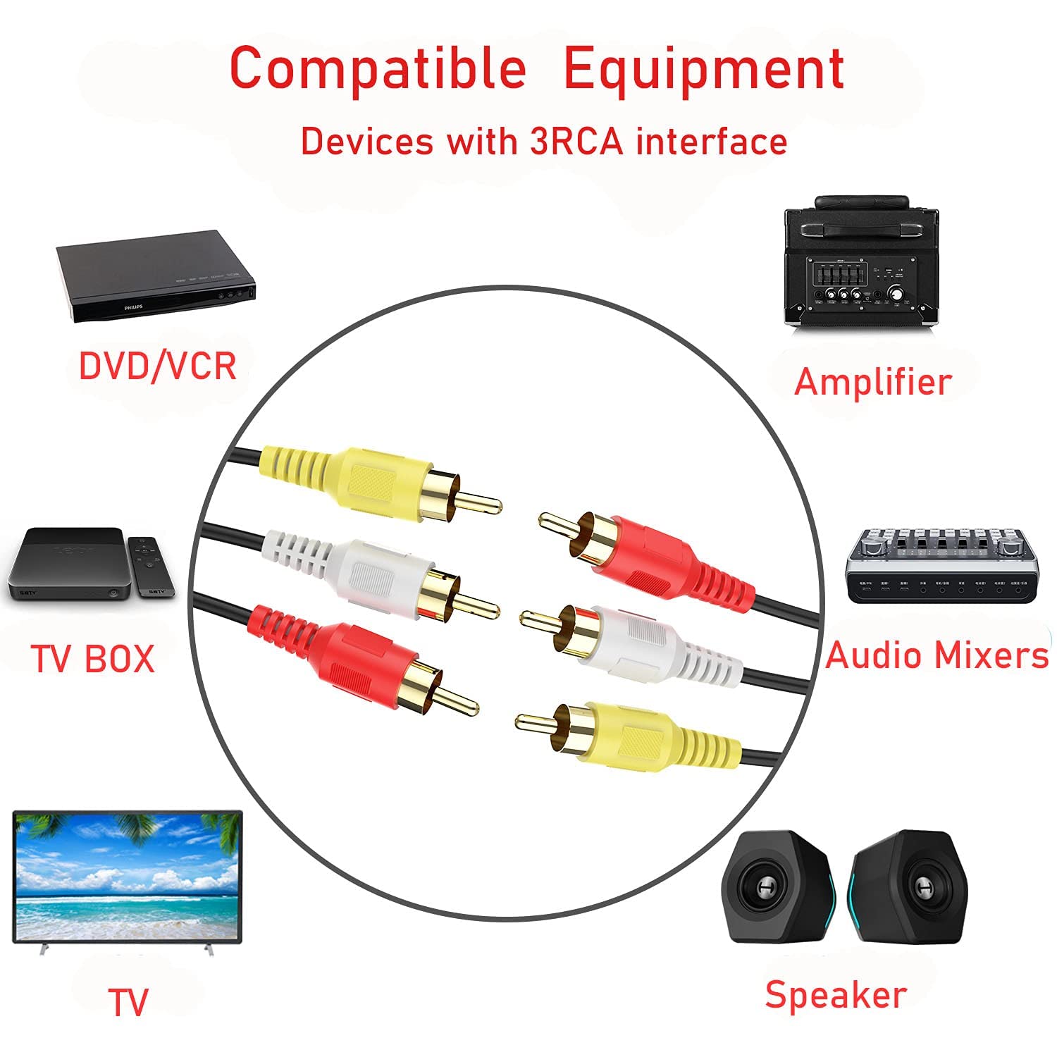 3 RCA Male to 3 RCA Male Stereo Audio Video Cable 1.5 Meter