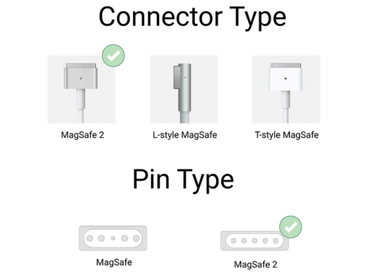 Laptop Adapter for Apple Magsafe 2 - 60Watt 16.5V-3.65A (Magnet)
