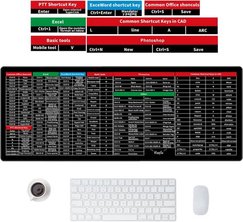 2-in-1 Shortcut Key + World Map Mousepad (90x40cm)