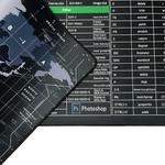 2-in-1 Shortcut Key + World Map Mousepad (90x40cm)