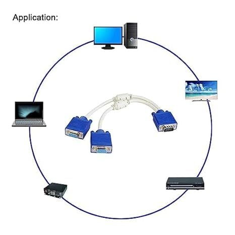 300V VGA Dual Monitor Splitter Y Cable for Computer Monitor 094
