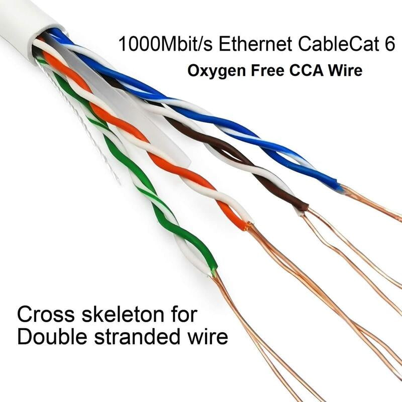 CAT6 Cable Ethernet Network LAN UTP Cable100 Meter