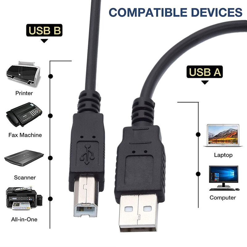 USB Printer Cable Compatible with Printers Scanner (5 Meter)
