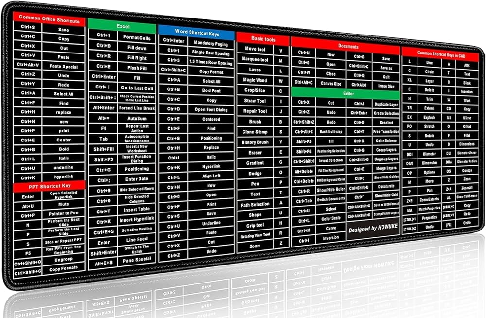 Shortcut Key Mouse Pad With Silk Gliding (900x400x3 mm)