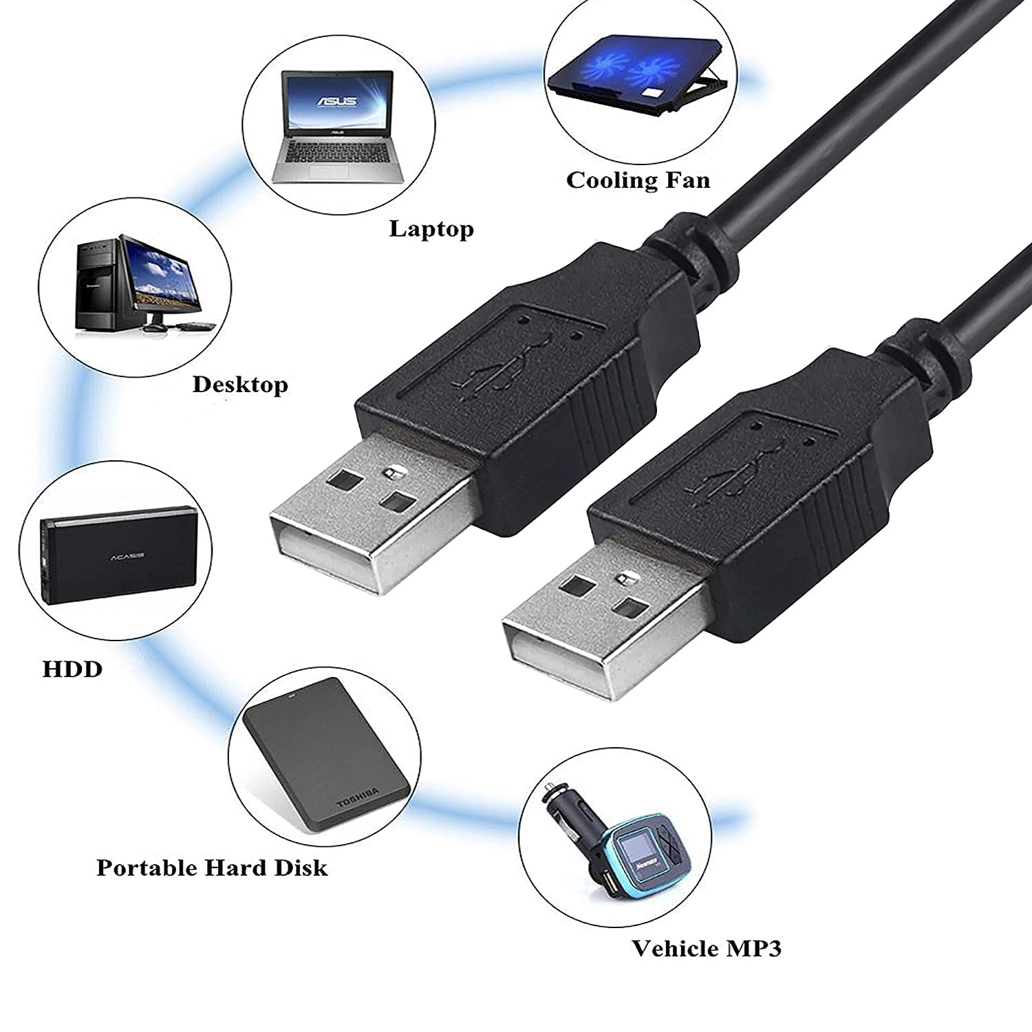 USB 2.0 Male-to-Male Connector Cable (1.5 Meter)
