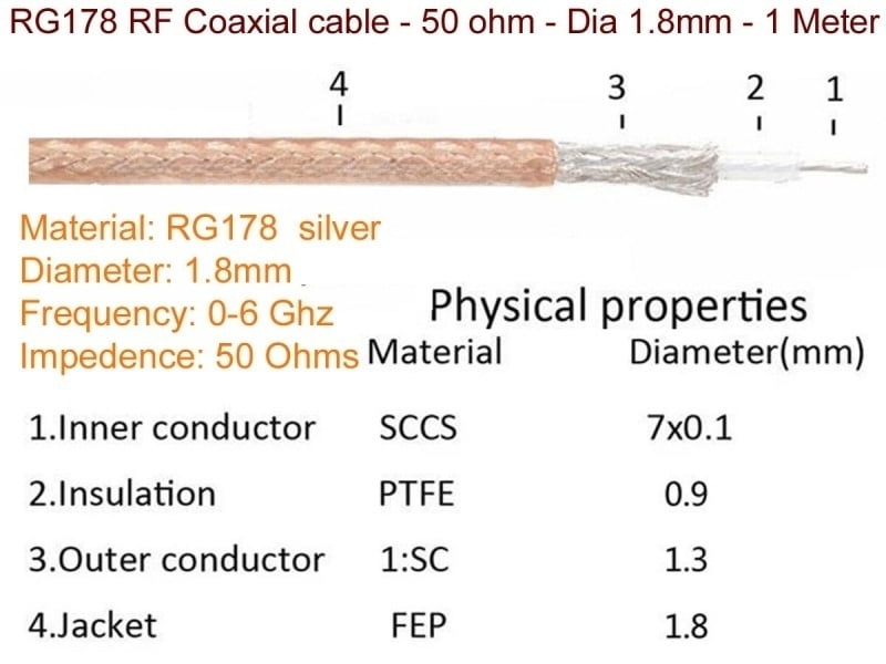RG178 RF Coaxial cable - 50 ohm - Dia 1.8mm - 1 Meter