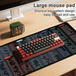 2-in-1 Shortcut Key + World Map Mousepad (90x40cm)