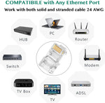 RJ45 Cat7 / Cat6A Pass-Through Connector with PC Copper Gold Plating 50UM for 23 AWG Ethernet Cable