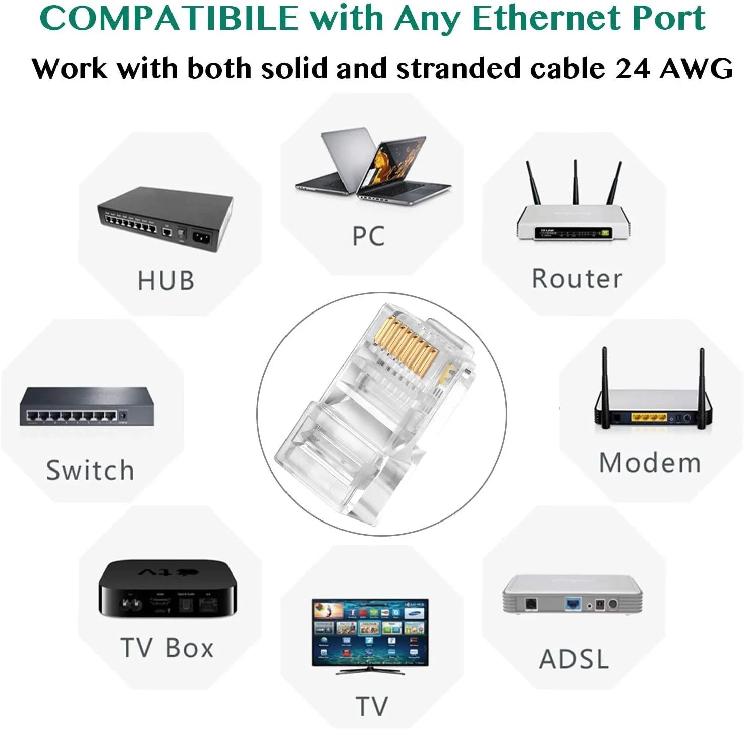RJ45 Cat7 / Cat6A Pass-Through Connector with PC Copper Gold Plating 50UM for 23 AWG Ethernet Cable