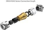 DH24-RJ45 Series RJ45 Male Plug IP67 Waterproof Ethernet Connector
