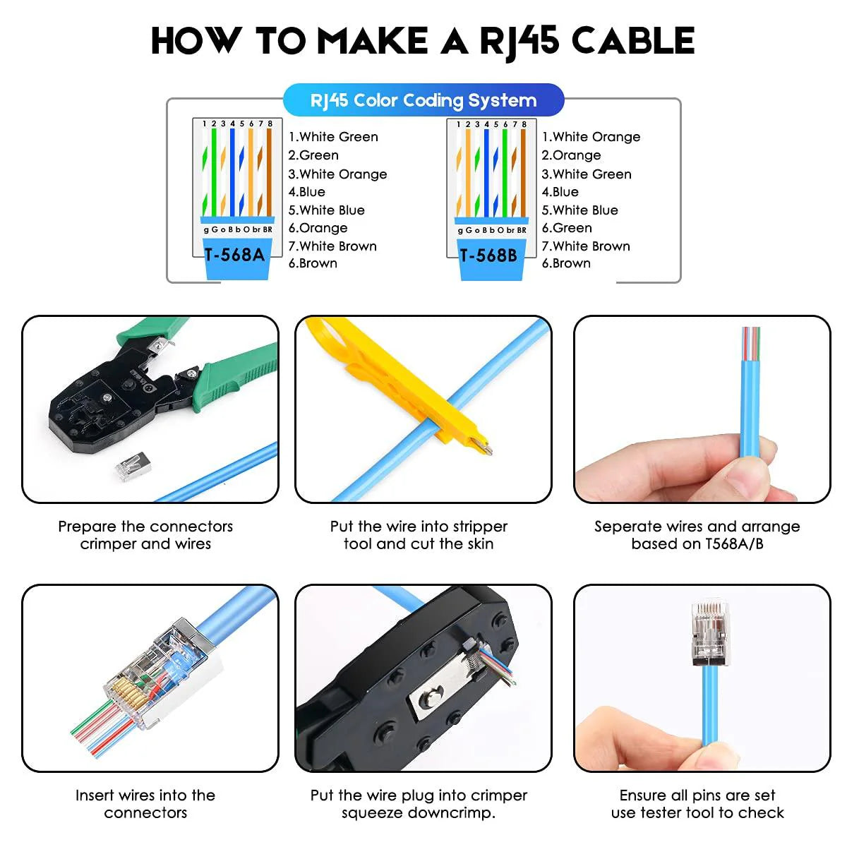 RJ45 Cat7 / Cat6A Pass-Through Connector with PC Copper Gold Plating 50UM for 23 AWG Ethernet Cable