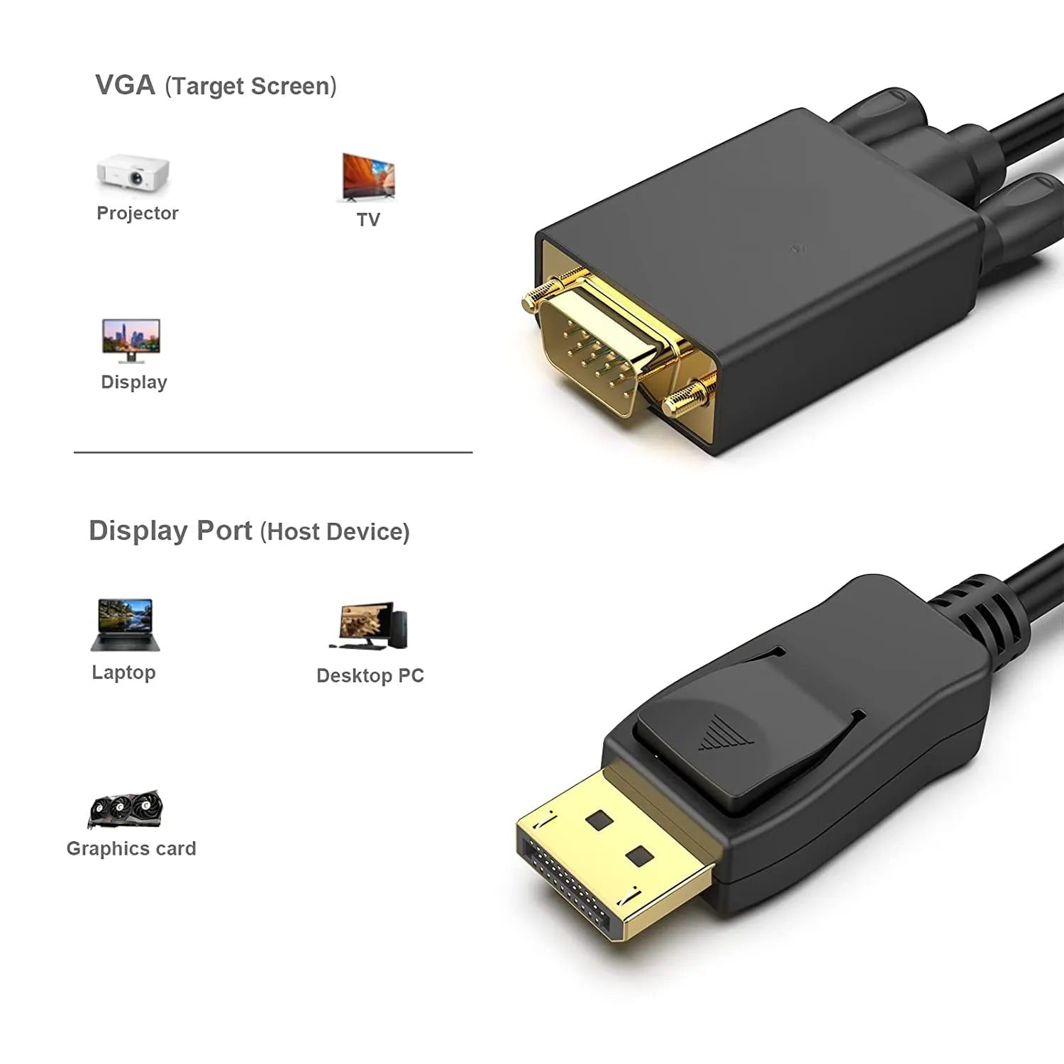Display Port Male To VGA Male Cable