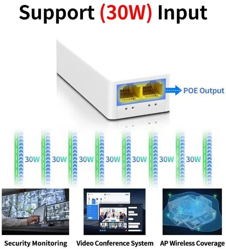 lan adapter