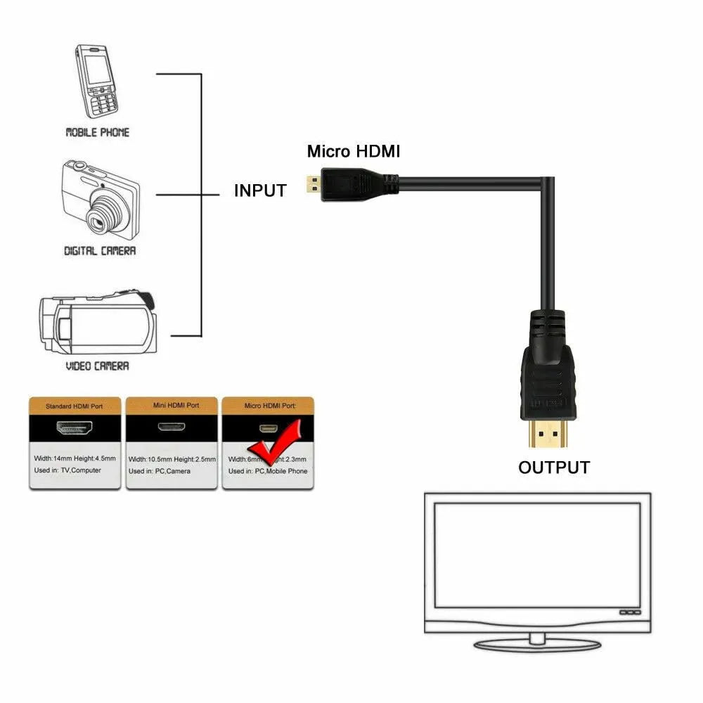 Micro Hdmi (Type D) To Hdmi (Type A) Adapter Straight Connector