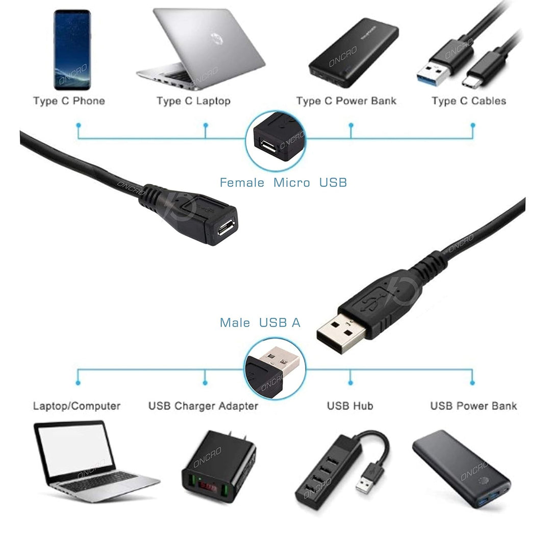 5 Pin Micro USB Female to USB 2.0 Male Converter Cable