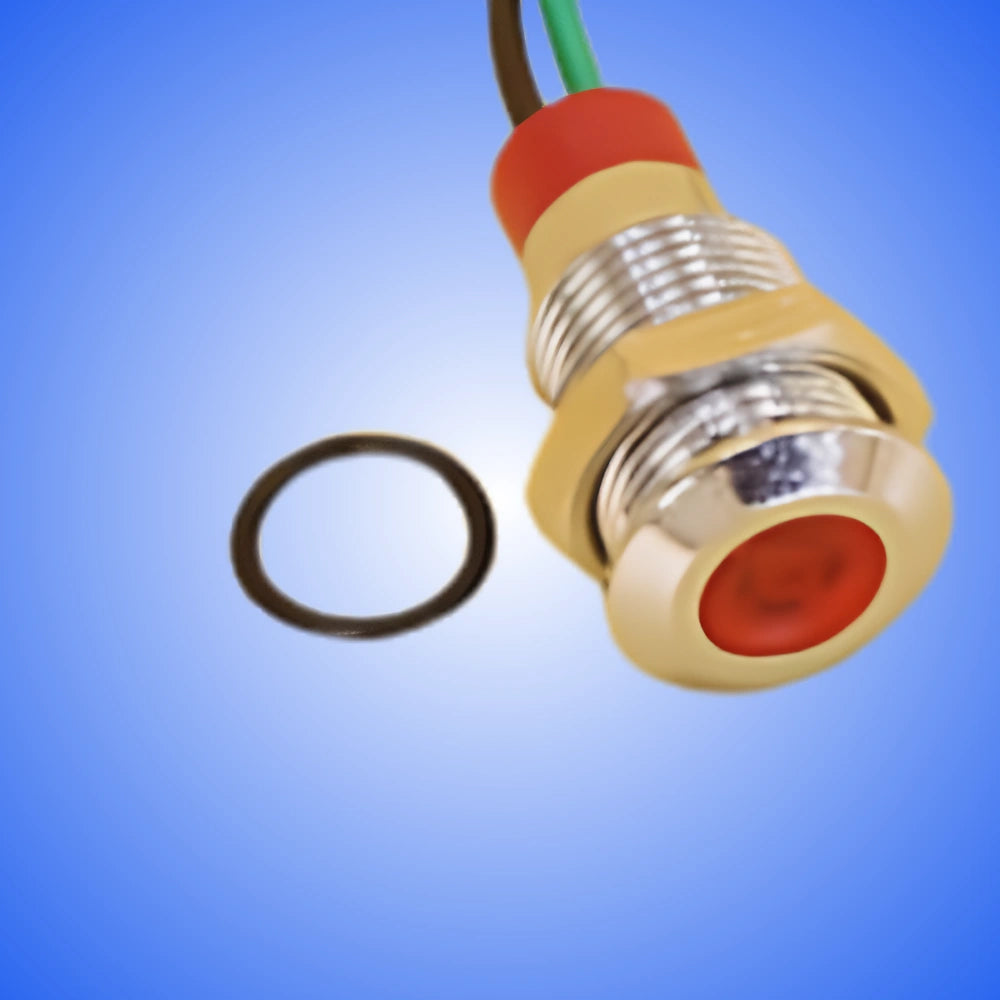 Panel Indicators