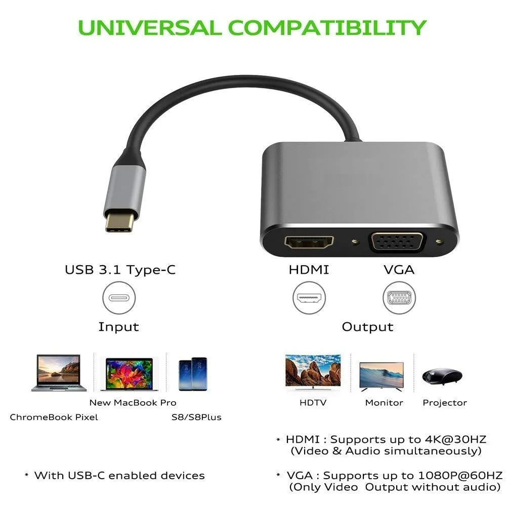 Type C to 2 in One Adapter with 4k HDMI @30Hz & Vga 1080p to Mirror or Extend Display