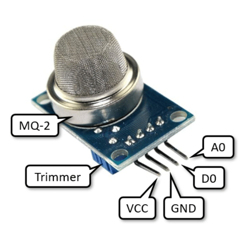 MQ-2 Gas Sensor
