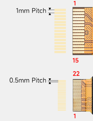 22 Pin to 15 Pin 500mm DSI Display FPC Ribbon Cable for Raspberry Pi 5