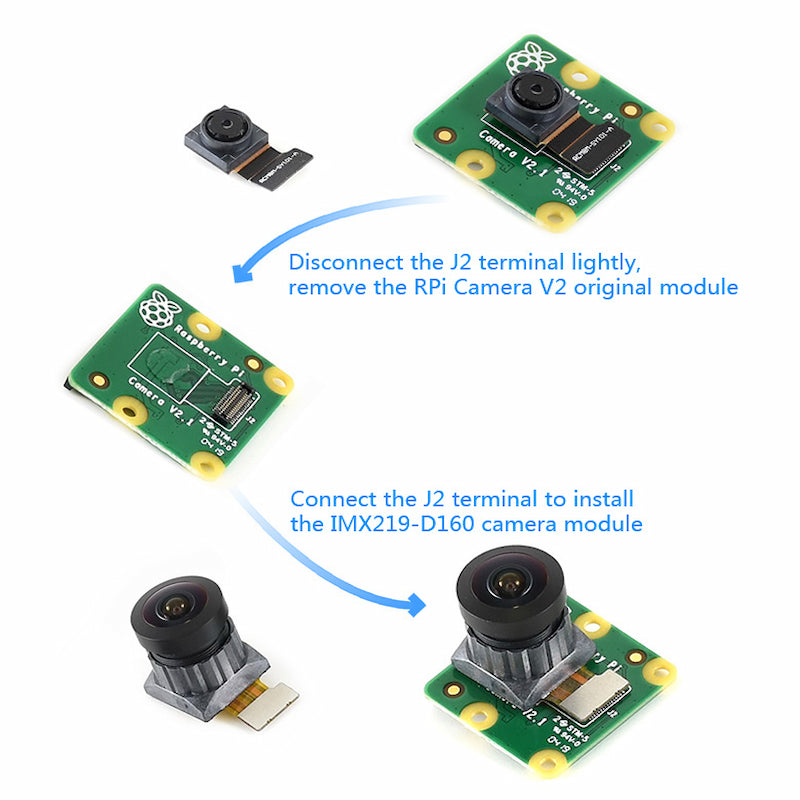 IMX219 Camera Module, 160 degree FoV