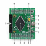 STM32 small board with the STM32F407ZxT6 MCU