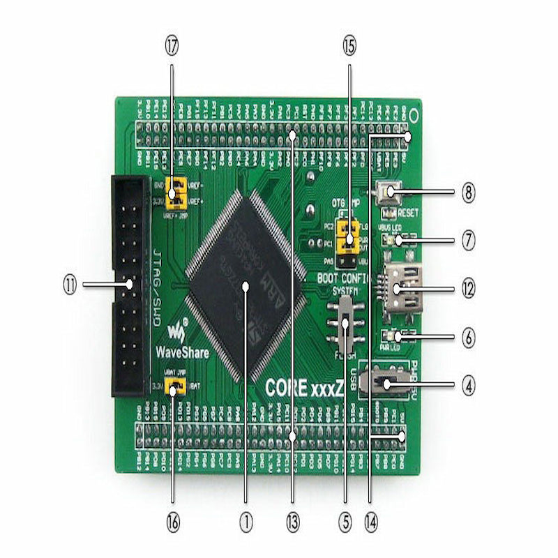 STM32 small board with the STM32F407ZxT6 MCU