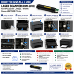 Laser Scanner For HP LaserJet LJ 1020 M1005 Canon LBP2900 Printer (RM1-2013)