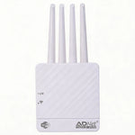 SIM Card WiFi Router
